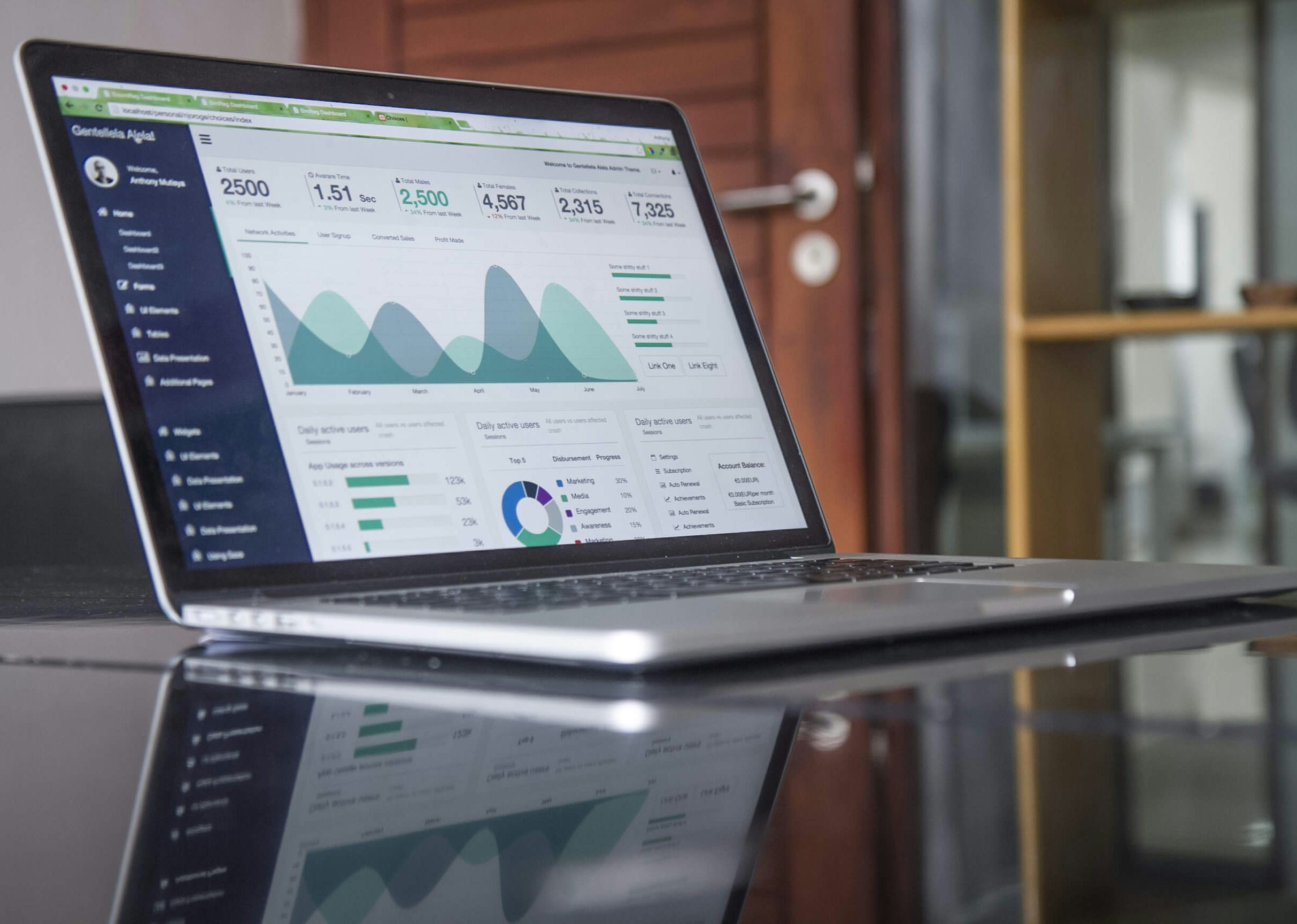 Laptop showing analytics dashboard in a workspace